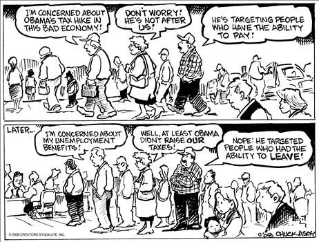 Political Cartoons by Chuck Asay
