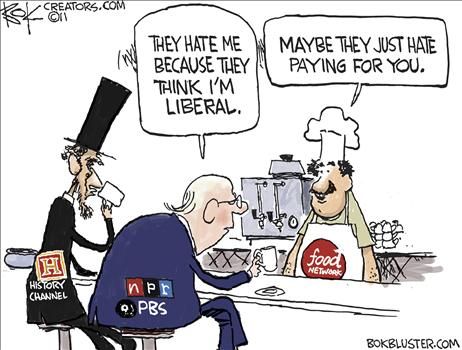 Political Cartoons by Chip Bok