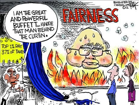 Political Cartoons by Chip Bok