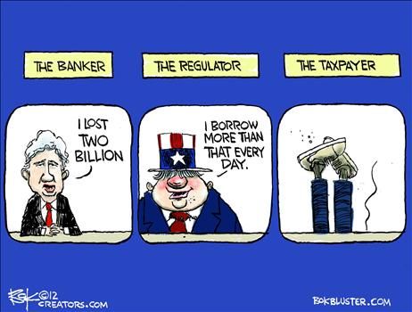 Political Cartoons by Chip Bok Political Cartoons by Chip Bok