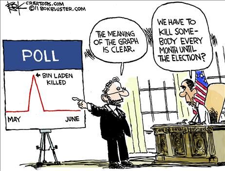 Political Cartoons by Chip Bok Political Cartoons by Chip Bok