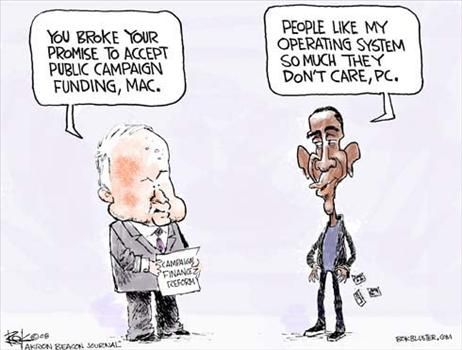 Political Cartoons by Chip Bok