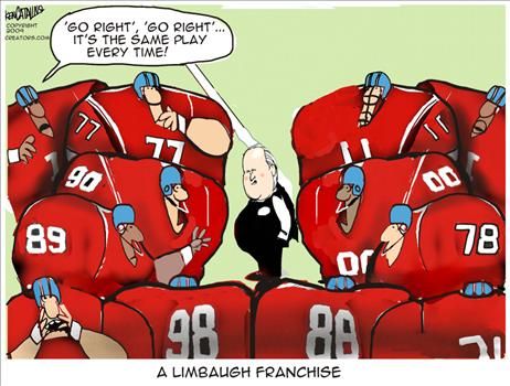 Political Cartoons by Ken Catalino