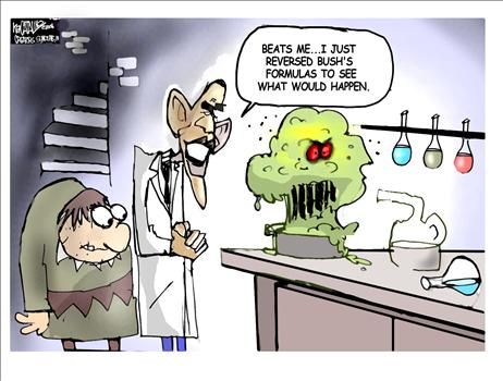 Political Cartoons by Ken Catalino