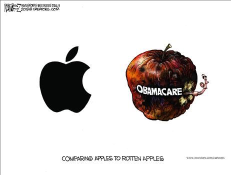 Political Cartoons by Michael Ramirez