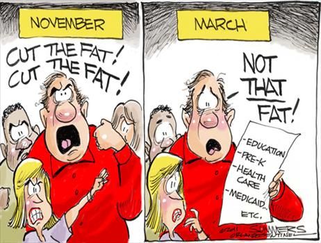Political Cartoons by Dana Summers