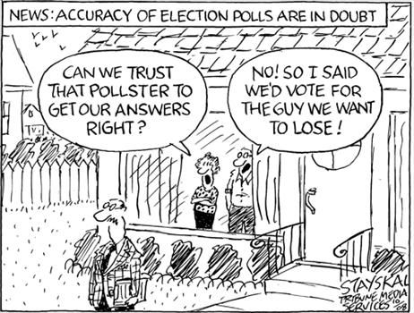 Political Cartoons by Wayne Stayskal