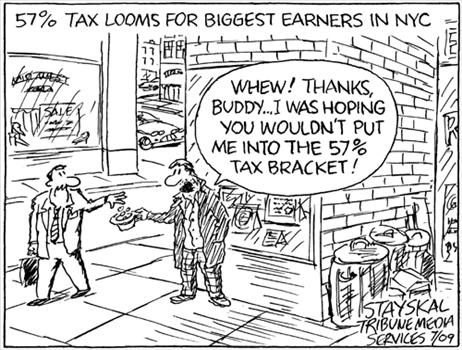 Political Cartoons by Wayne Stayskal