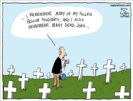 Political Cartoons by Larry Wright