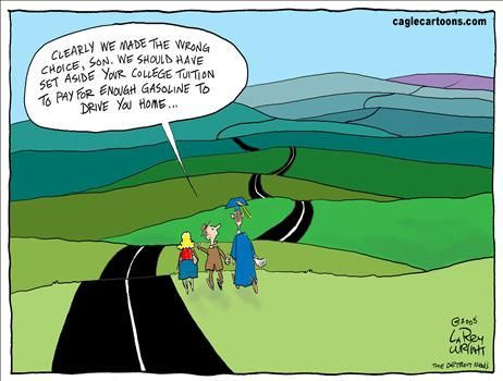 Political Cartoons by Larry Wright