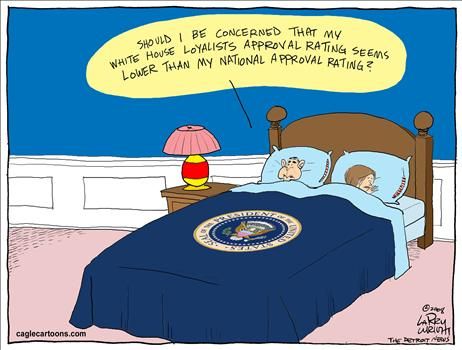 Political Cartoons by Larry Wright