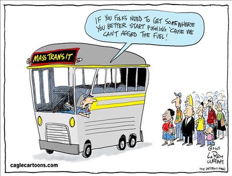 Political Cartoons by Larry Wright
