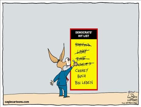 Political Cartoons by Larry Wright