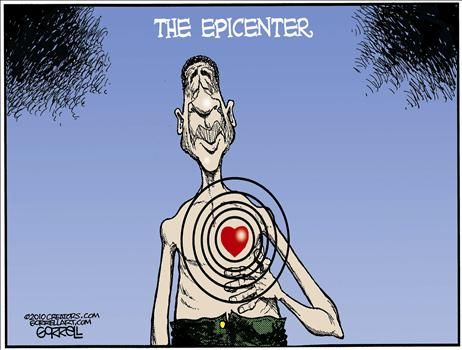 bob gorrell
