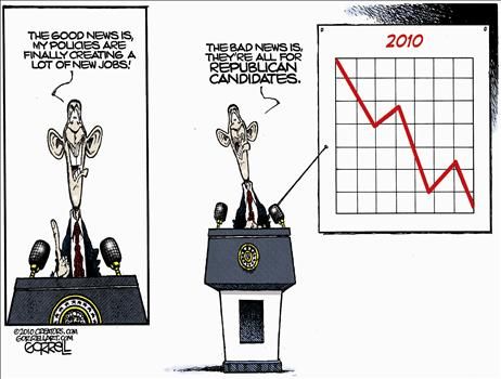 bob gorrell