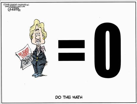 bob gorrell