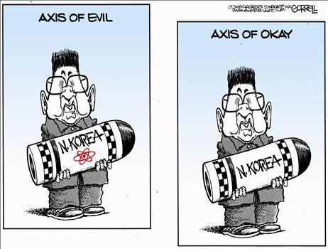 bob gorrell