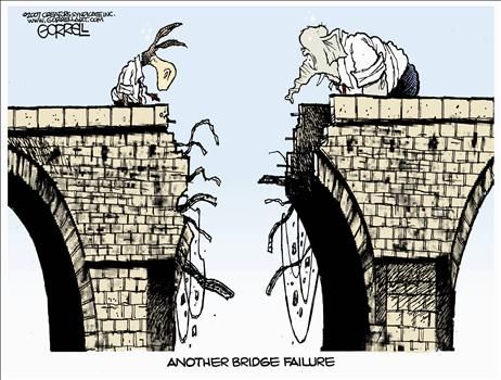 bob gorrell