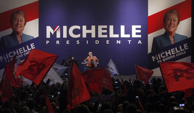 The Chilean Miracle Shows that Economic Liberty is the Best Way of Helping Ordinary People