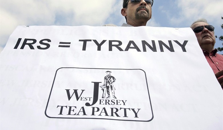 IRS Targeted Groups Based on Views