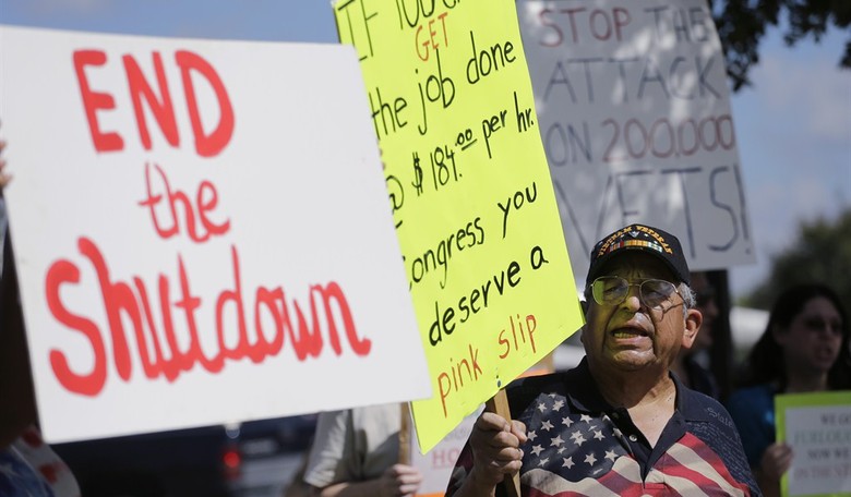 Another Pretend Government Shutdown