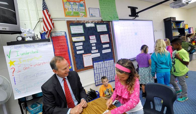 The Common Core "Slippery Slope"