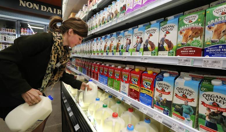 Consumer Spending Causes Economic Growth?