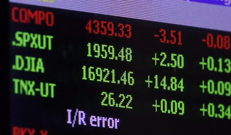 If Voters Act Like Financial Markets GOP Could Have a Tough November