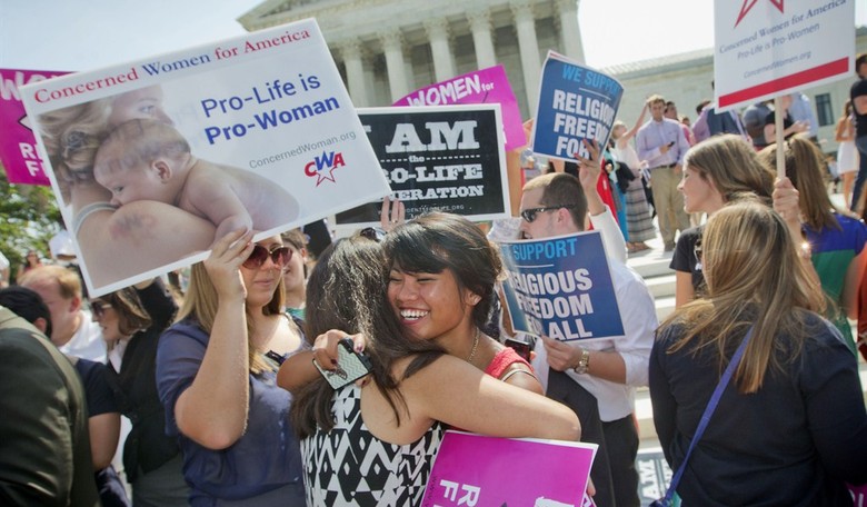Religious Freedom And Its Young Defenders