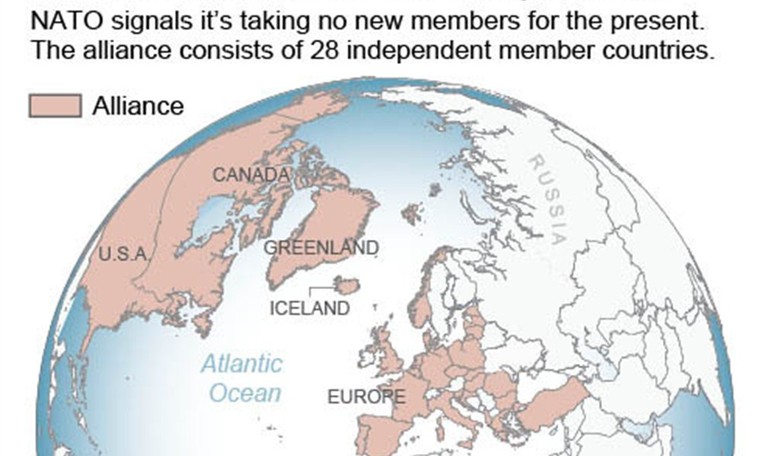 Will NATO End With a Whimper?