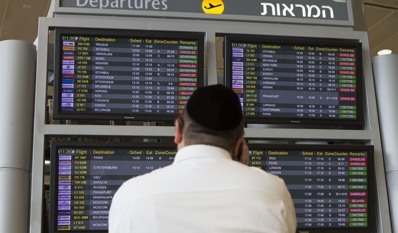 When Will US Citizens Be Evacuated From Israel? State Dept Finally Gives an Answer.