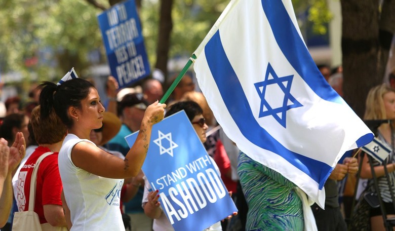Declaring Unconditional Support for Israel