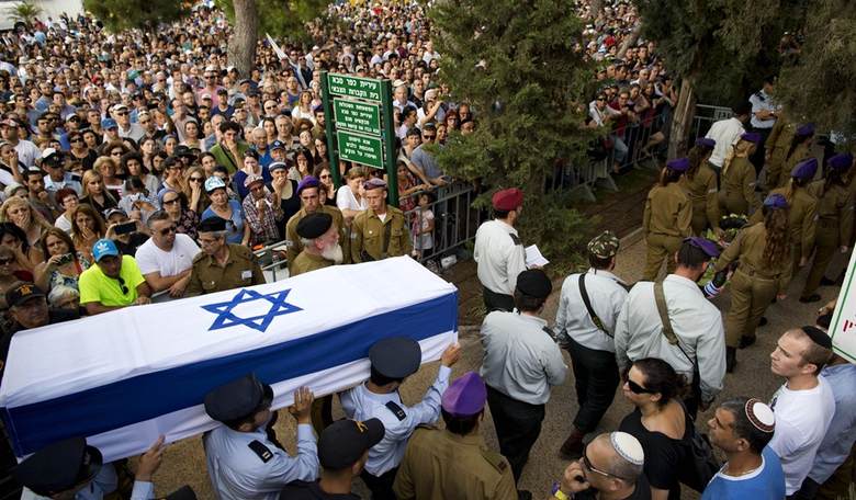 Western Anti-Semitism