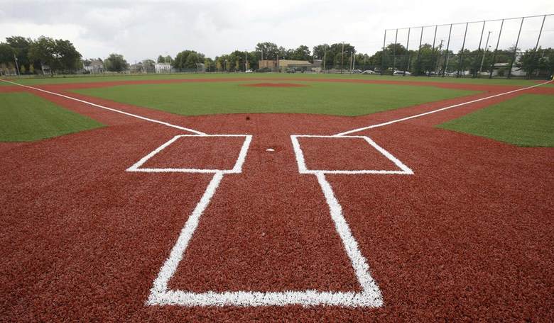 Balanced Approach and Going for the Home Run 