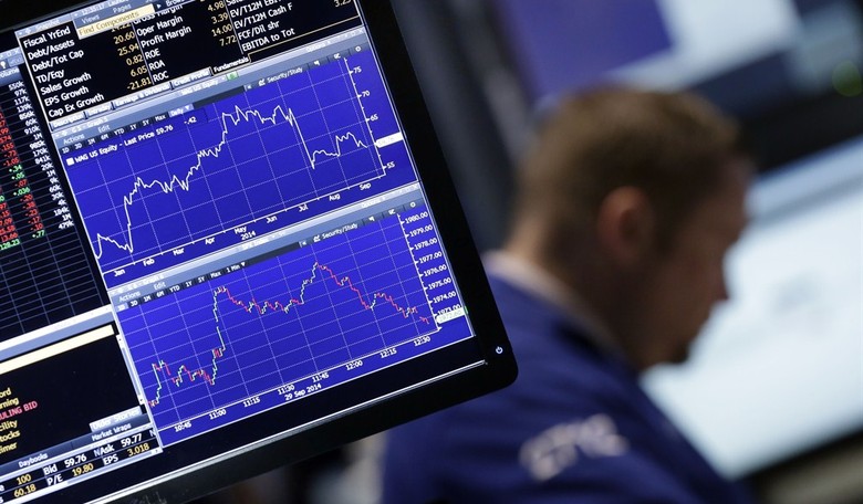 A Stock Market Correction Could be Coming in 2015 