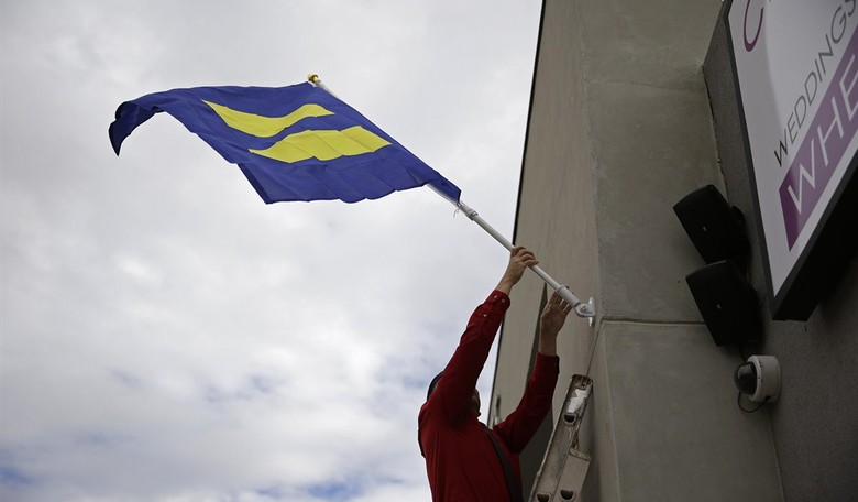 The Inequality of "Equality"