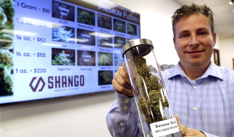 District of Cannabis: How Will Congress Respond to Marijuana Legalization in the Nation's Capital?