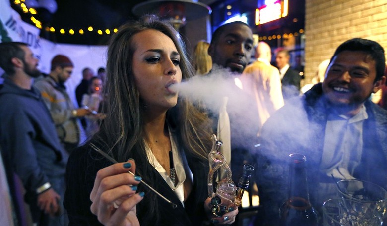 Should the United States Legalize Marijuana?