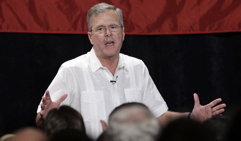 GOP Presidential Candidates Tricked Into Flip-flop on Iraq War 