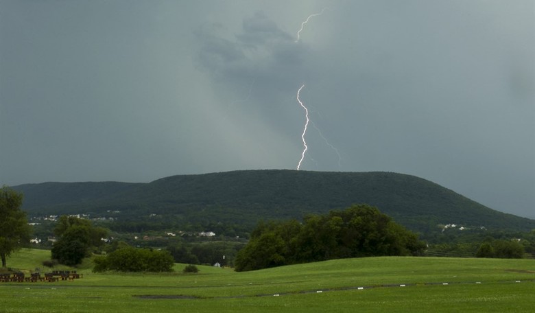 A Perfect Storm Is Brewing
