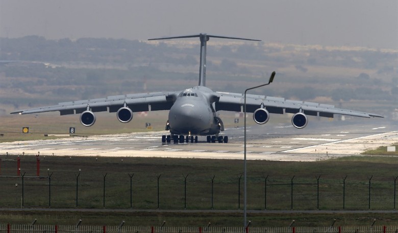 Stop Targeting Military Budgets