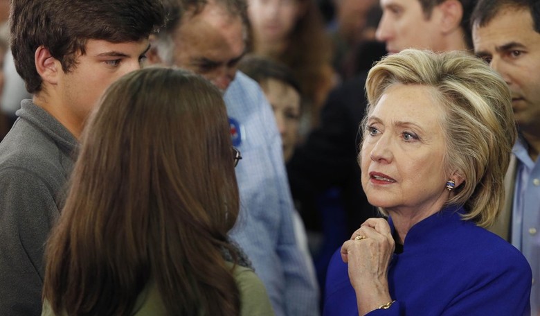 Why College Tuition is Out of Sight: The Federal Government