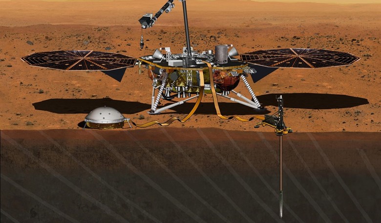 A Challenge to Get to Mars and Back