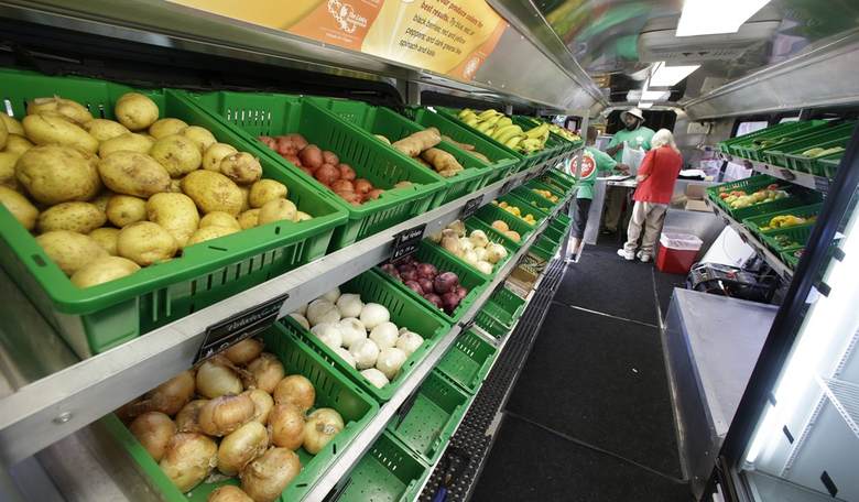 The Food Insecurity Lie