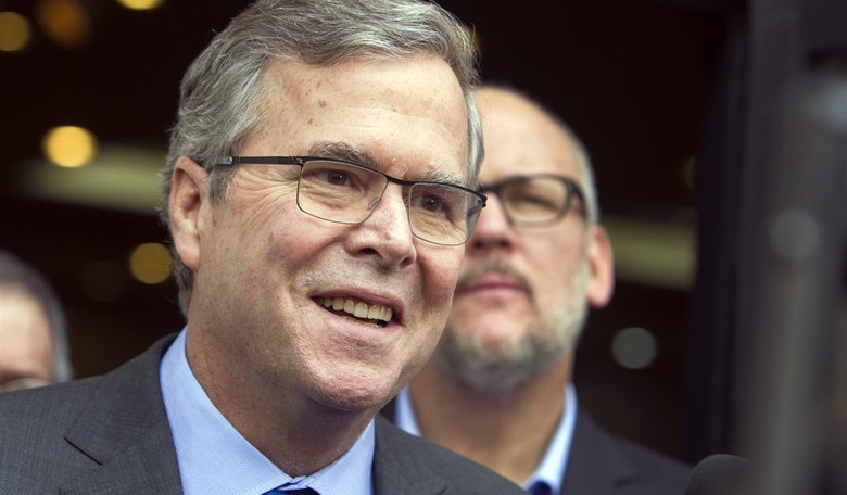 Townhall/Gravis Poll: Jeb Bush is the Nominal Frontrunner in SC