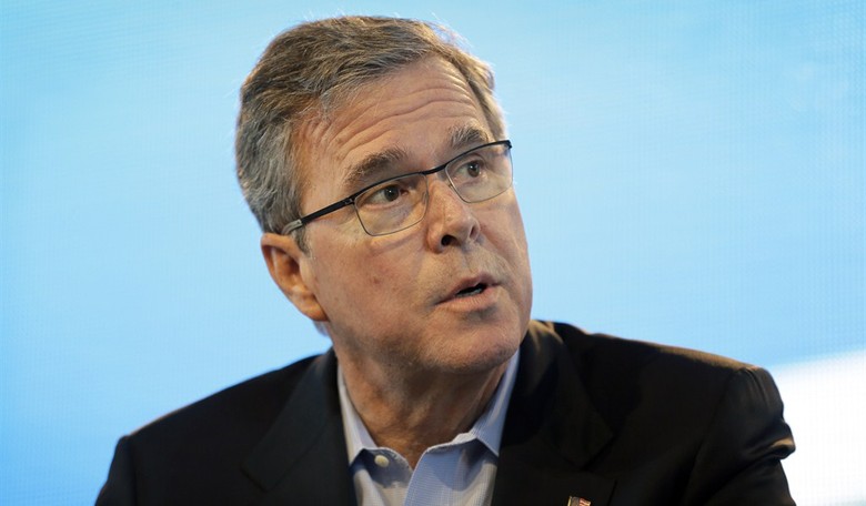 Looking for the Next President