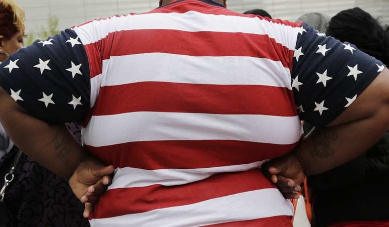 America's Potential