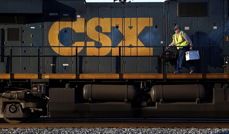 Regulators Acting As Judge, Jury and Executioner for Railroads