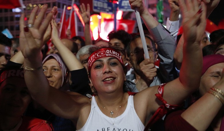 Turkey's Ordeal