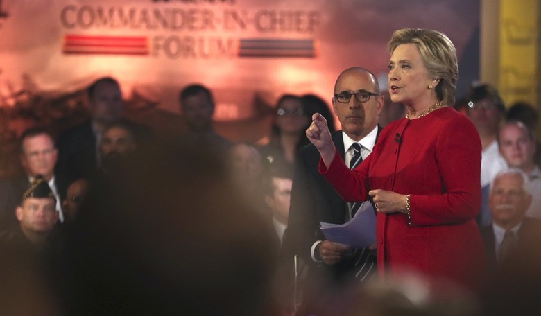 Clinton vs Trump - Defense